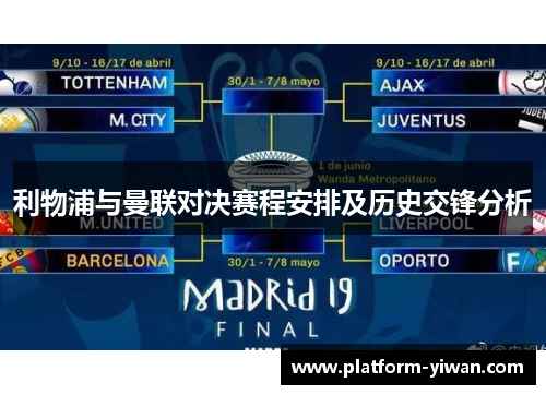 利物浦与曼联对决赛程安排及历史交锋分析